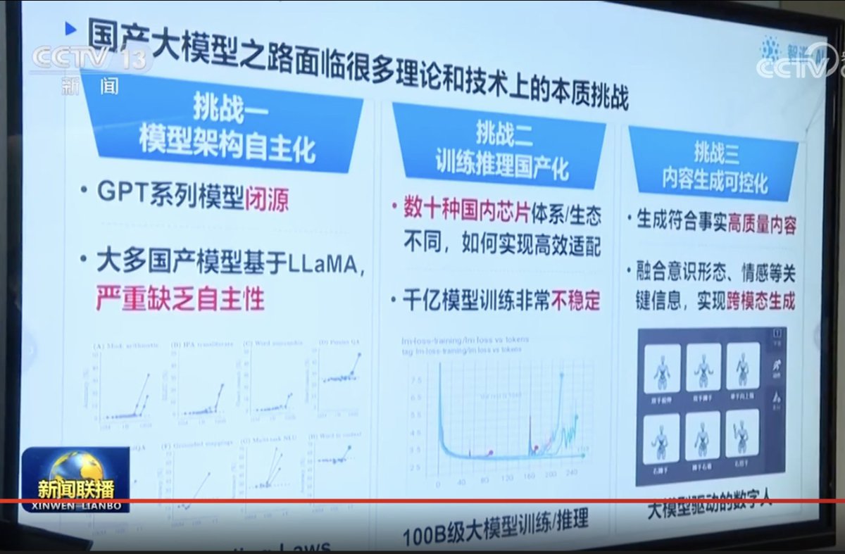 中国人工智能发展的三大短板