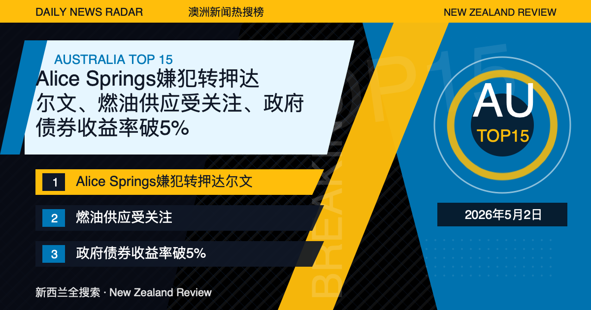 澳洲新闻热搜榜TOP15｜2026年5月2日封面图