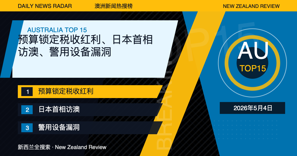 澳洲新闻热搜榜TOP15｜2026年5月4日｜预算锁定税收红利、日本首相访澳、警用设备漏洞 封面图