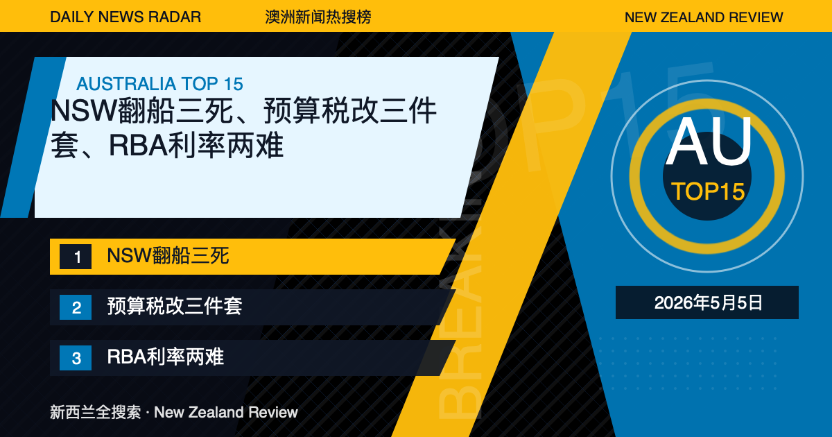 澳洲新闻热搜榜TOP15｜2026年5月5日｜NSW翻船三死、预算税改三件套、RBA利率两难 封面图