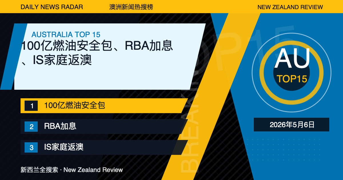 澳洲新闻热搜榜TOP15｜2026年5月6日｜100亿燃油安全包、RBA加息、IS家庭返澳 封面图