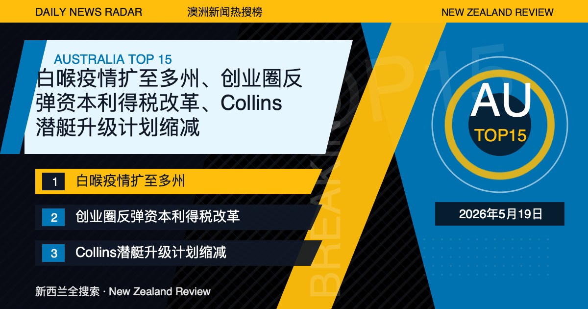澳洲新闻热搜榜TOP15｜2026年5月19日｜白喉疫情扩至多州、创业圈反弹资本利得税改革、Collins潜艇升级计划缩减 封面图