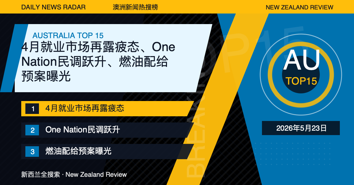 澳洲新闻热搜榜TOP15｜2026年5月23日 封面图
