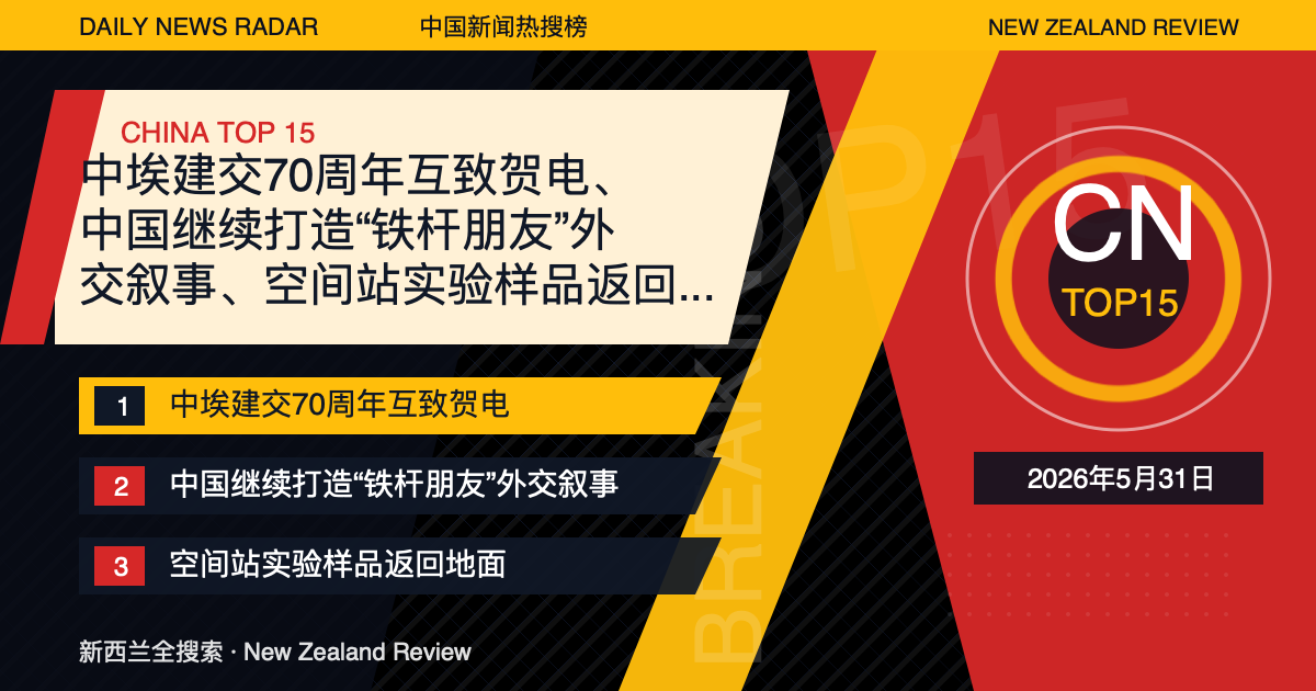 中国新闻热搜榜TOP15｜2026年5月31日｜中埃建交70周年互致贺电、中国继续打造“铁杆朋友”外交叙事、空间站实验样品返回地面 封面图