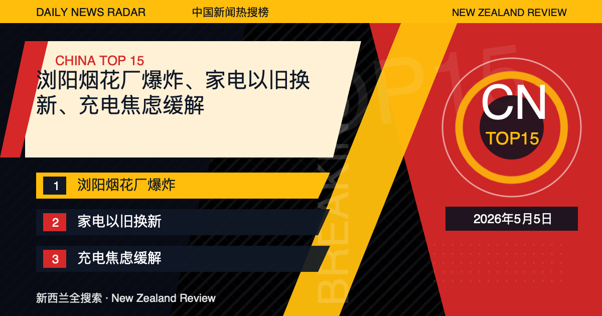 中国新闻热搜榜TOP15｜2026年5月5日｜浏阳烟花厂爆炸、家电以旧换新、充电焦虑缓解 封面图