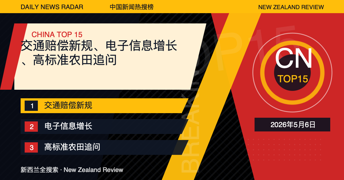 中国新闻热搜榜TOP15｜2026年5月6日｜交通赔偿新规、电子信息增长、高标准农田追问 封面图