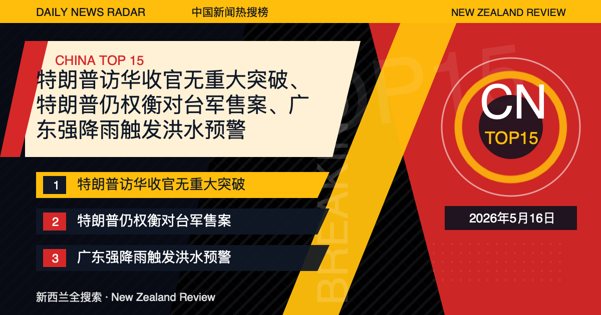 中国新闻热搜榜TOP15｜2026年5月16日｜特朗普访华收官无重大突破、特朗普仍权衡对台军售案、广东强降雨触发洪水预警 封面图