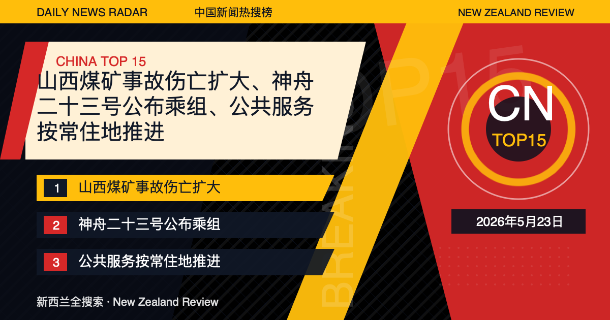 中国新闻热搜榜TOP15｜2026年5月23日 封面图
