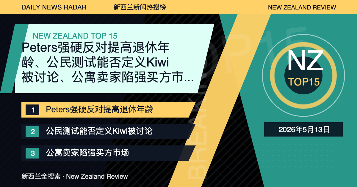 新西兰新闻热搜榜TOP15｜2026年5月13日｜Peters强硬反对提高退休年龄、公民测试能否定义Kiwi被讨论、公寓卖家陷强买方市场 封面图