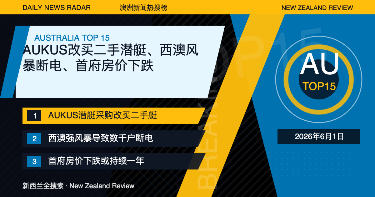 澳洲新闻热搜榜TOP15｜2026年6月1日｜AUKUS改买二手潜艇、西澳风暴断电、首府房价下跌 封面图