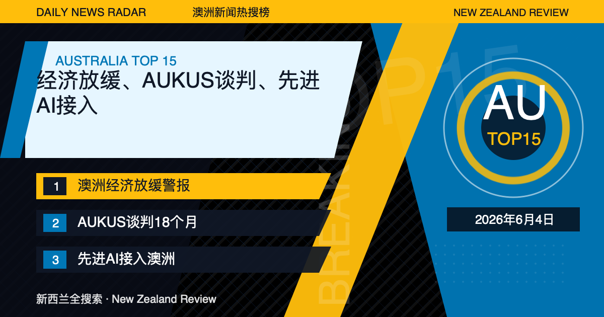 澳洲新闻热搜榜TOP15｜2026年6月4日｜经济放缓、AUKUS谈判、先进AI接入