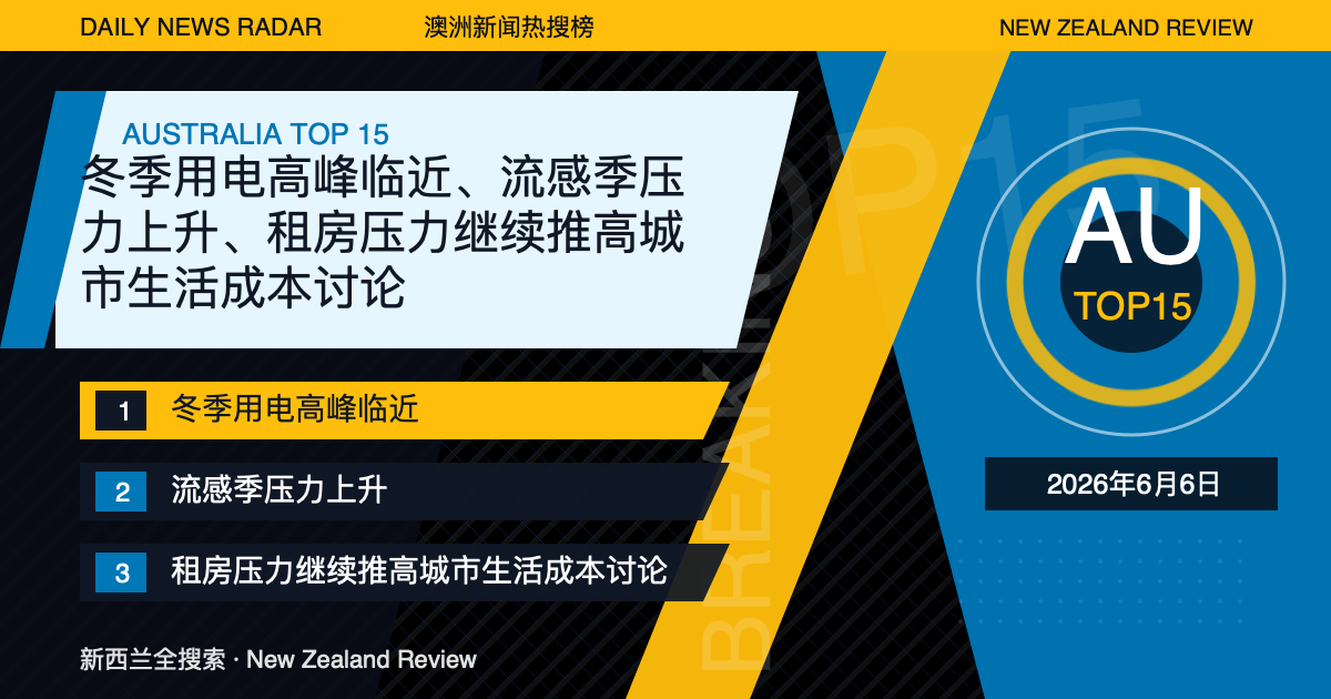 澳洲新闻热搜榜TOP15｜2026年6月6日｜冬季用电高峰临近、流感季压力上升、租房压力继续推高城市生活成本讨论 封面图