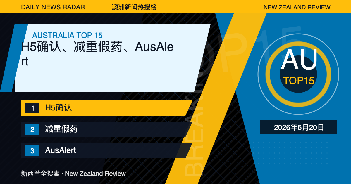 澳洲新闻热搜榜TOP15｜2026年6月20日｜H5确认、减重假药、AusAlert