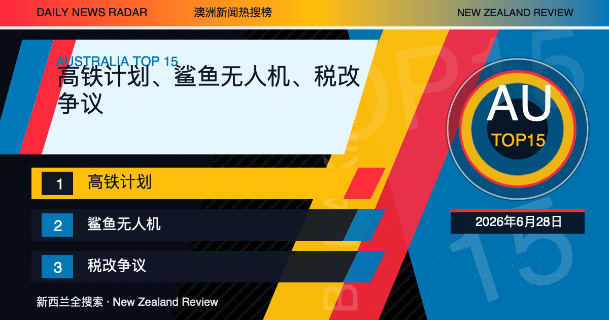 澳洲新闻热搜榜TOP15｜2026年6月28日｜高铁计划、鲨鱼无人机、税改争议