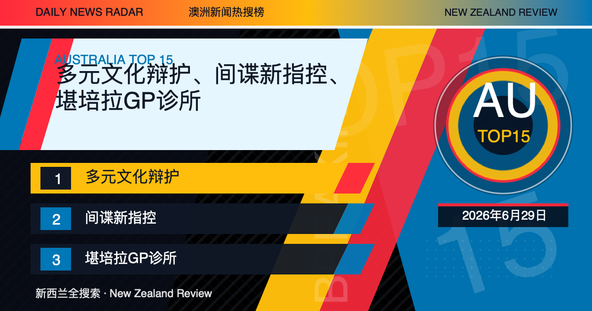 澳洲新闻热搜榜TOP15｜2026年6月29日｜多元文化辩护、间谍新指控、堪培拉GP诊所 封面图