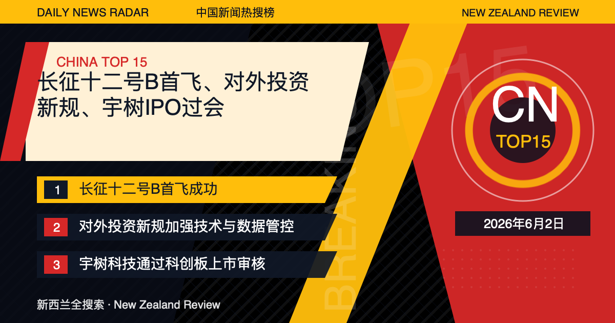 中国新闻热搜榜TOP15｜2026年6月2日｜长征十二号B首飞、对外投资新规、宇树IPO过会 封面图