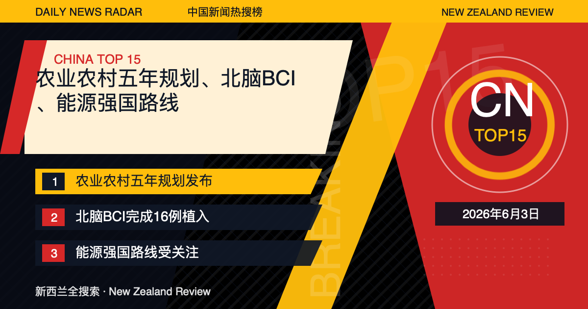 中国新闻热搜榜TOP15｜2026年6月3日｜农业农村五年规划、北脑BCI、能源强国路线 封面图