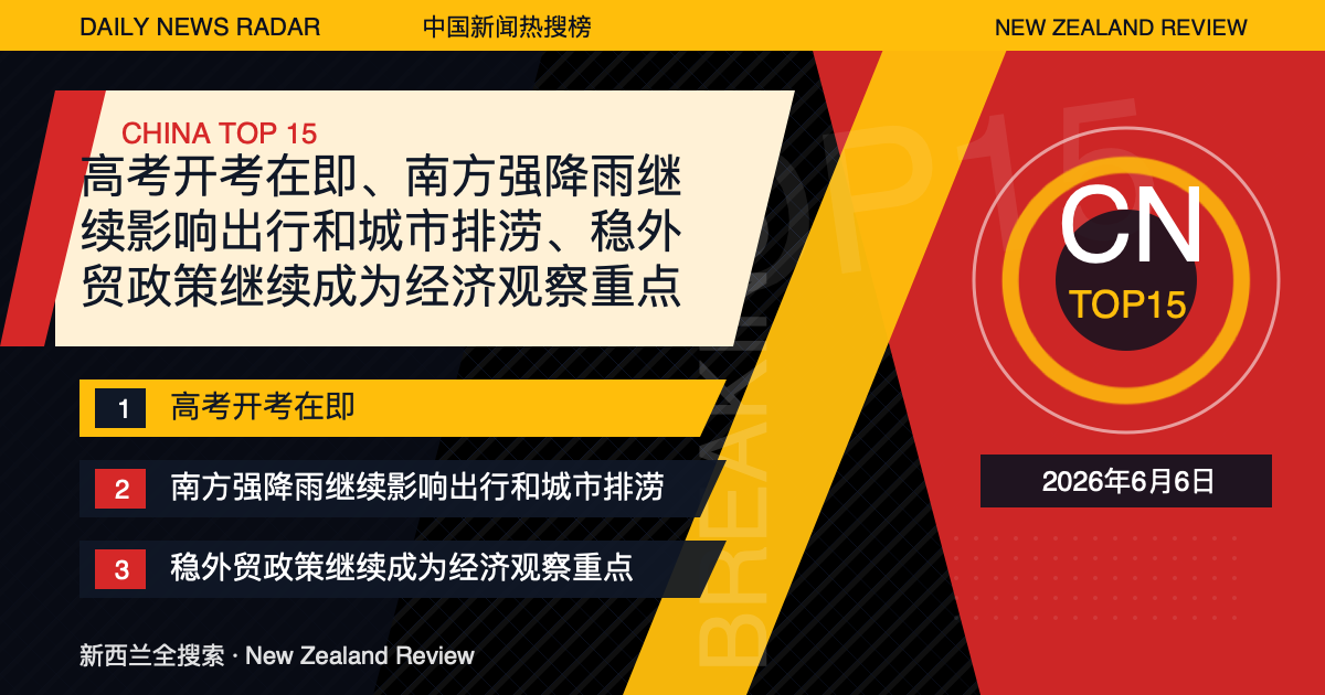 中国新闻热搜榜TOP15｜2026年6月6日｜高考开考在即、南方强降雨继续影响出行和城市排涝、稳外贸政策继续成为经济观察重点 封面图