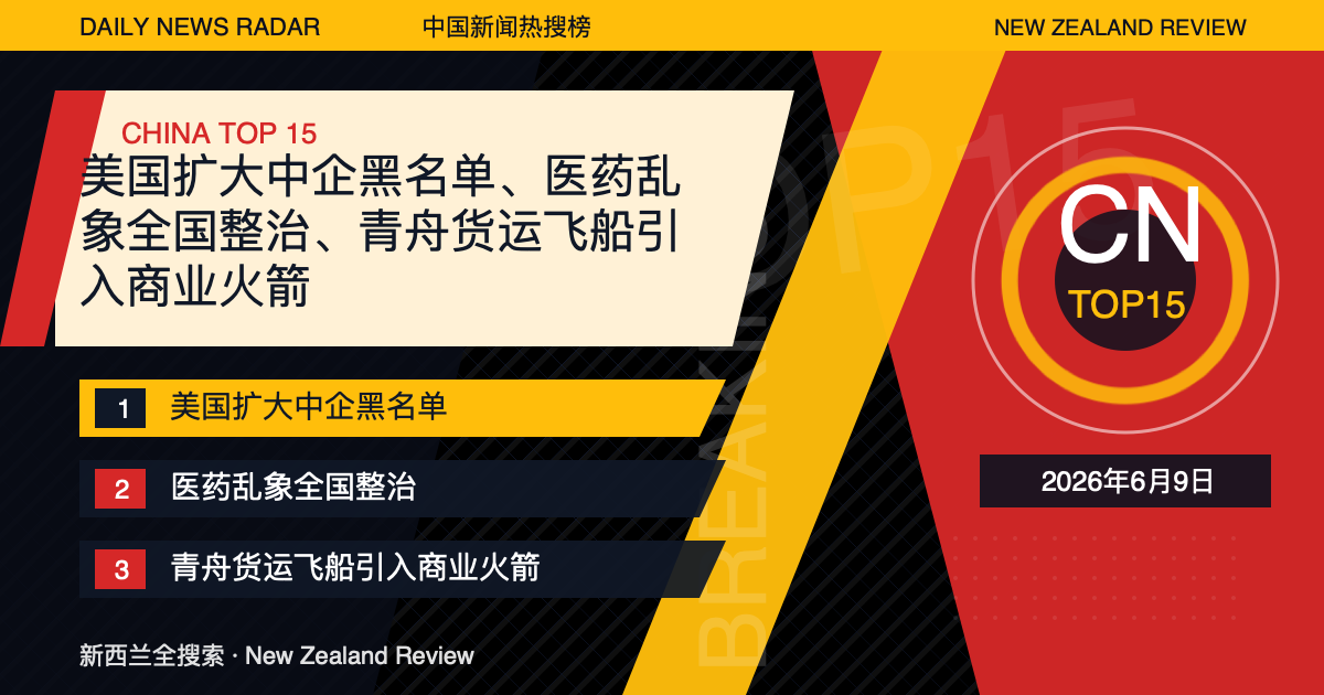 中国新闻热搜榜TOP15｜2026年6月9日｜美国扩大中企黑名单、医药乱象全国整治、青舟货运飞船引入商业火箭 封面图