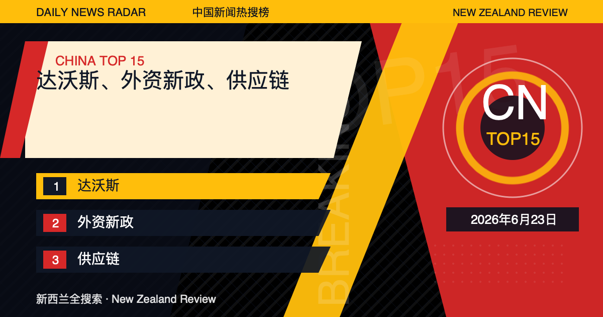 中国新闻热搜榜TOP15｜2026年6月23日｜达沃斯、外资新政、供应链 封面图