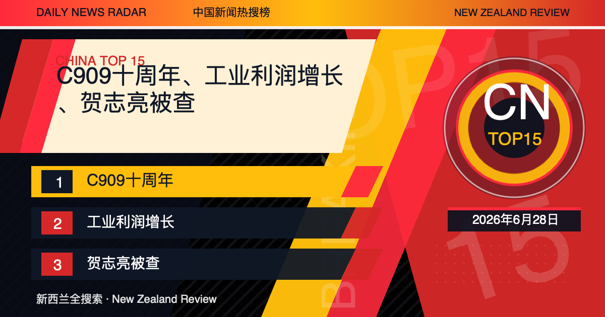 中国新闻热搜榜TOP15｜2026年6月28日｜C909十周年、工业利润增长、贺志亮被查