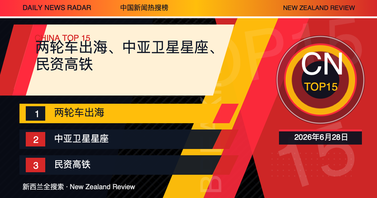 中国新闻热搜榜TOP15｜2026年6月28日｜两轮车出海、中亚卫星星座、民资高铁