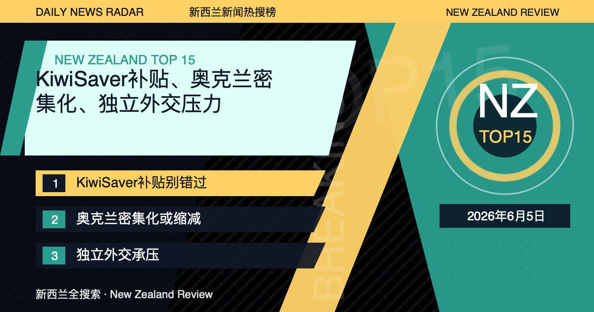 新西兰新闻热搜榜TOP15｜2026年6月5日｜KiwiSaver补贴、奥克兰密集化、独立外交压力