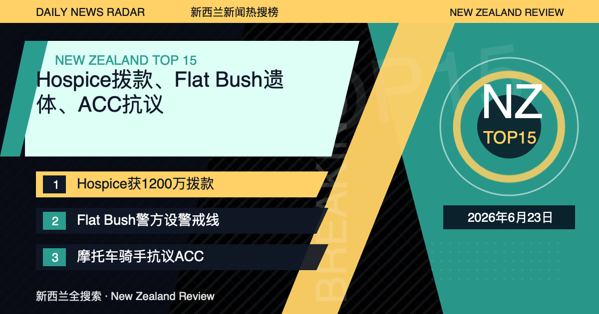 新西兰新闻热搜榜TOP15｜2026年6月23日｜Hospice拨款、Flat Bush遗体、ACC抗议 封面图