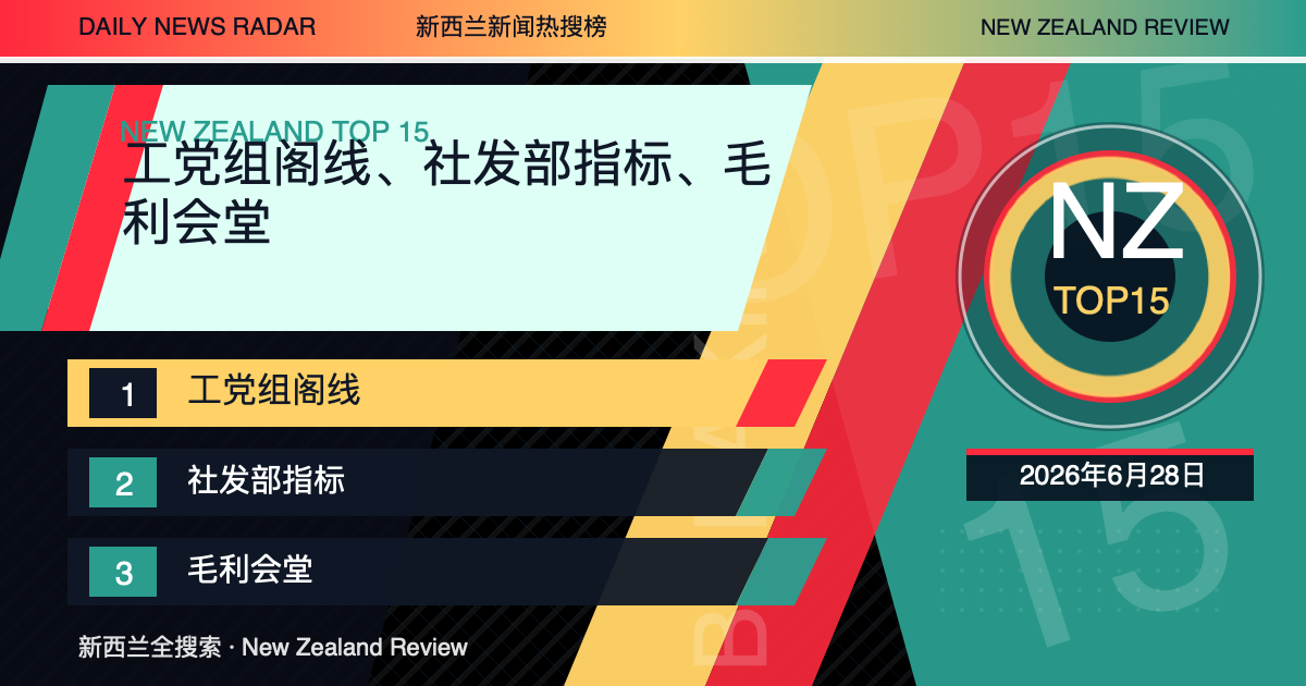 新西兰新闻热搜榜TOP15｜2026年6月28日｜工党组阁线、社发部指标、毛利会堂