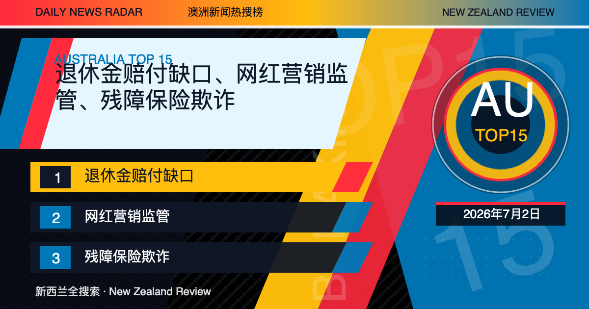 澳洲新闻热搜榜TOP15｜2026年7月2日｜退休金赔付缺口、网红营销监管、残障保险欺诈 封面图