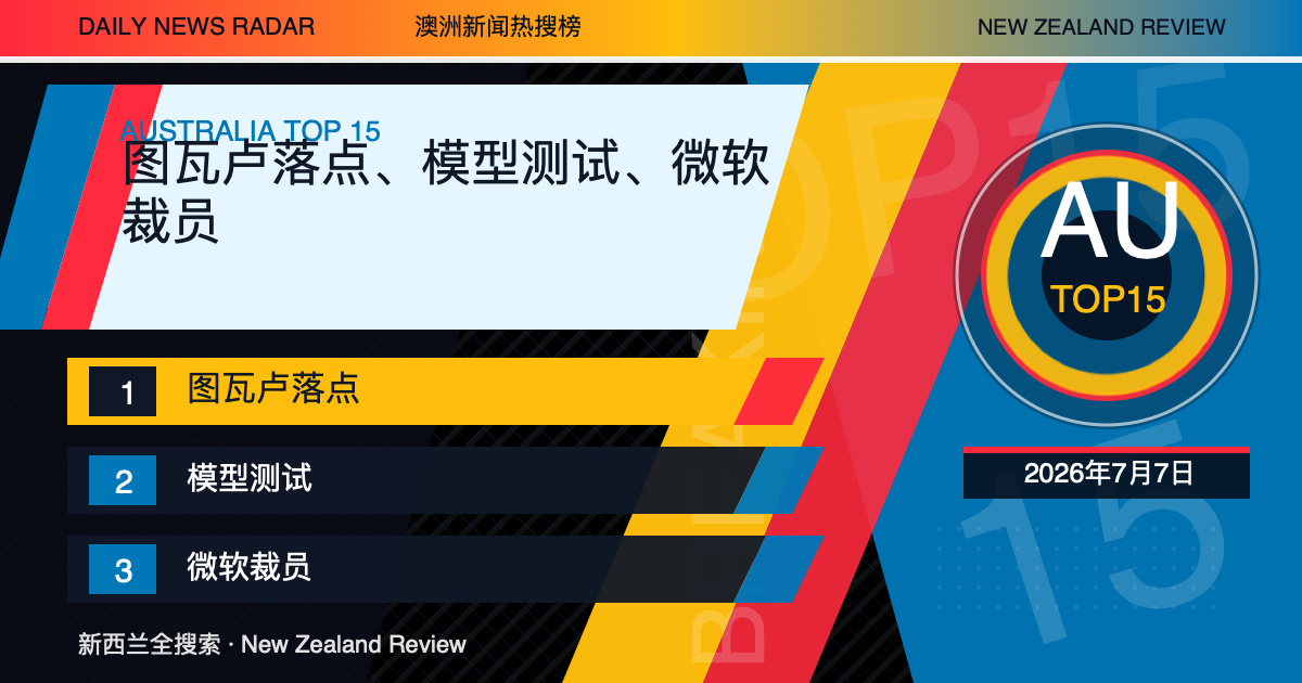 澳洲新闻热搜榜TOP15｜2026年7月7日｜图瓦卢落点、模型测试、微软裁员 夸张正式新闻封面图