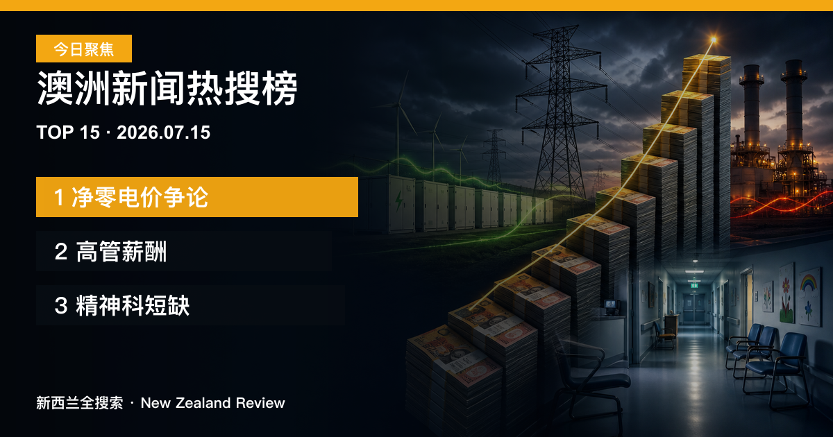 澳洲新闻热搜榜TOP15｜2026年7月15日｜净零电价争论、高管薪酬、精神科短缺