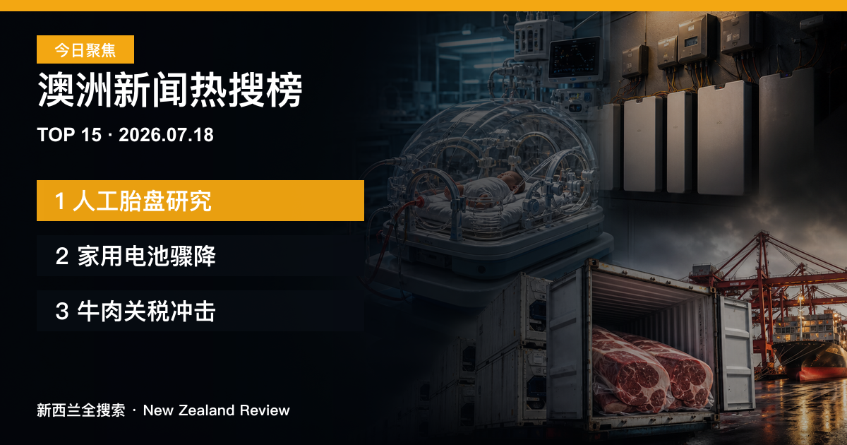 澳洲新闻热搜榜TOP15｜2026年7月18日｜人工胎盘研究、家用电池骤降、牛肉关税冲击 正式新闻封面图