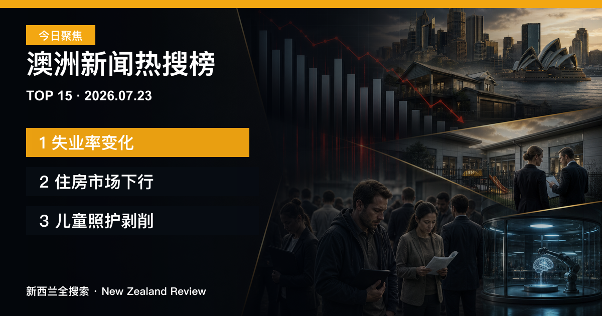 澳洲新闻热搜榜TOP15｜2026年7月23日｜失业率变化、住房市场下行、儿童照护剥削 正式新闻封面图