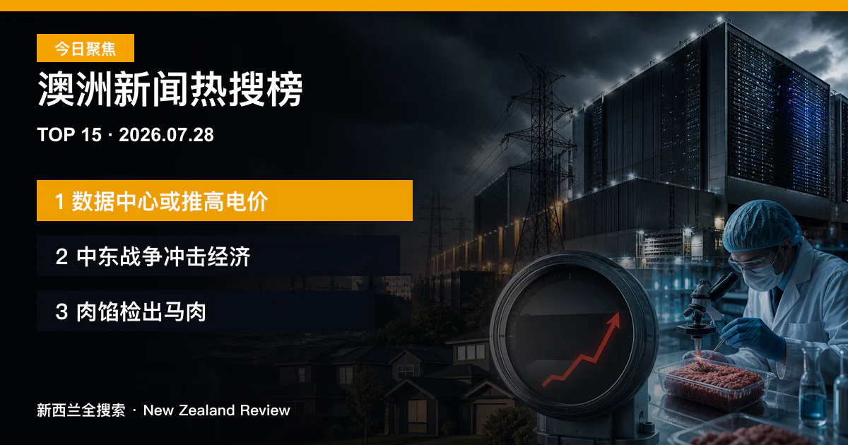 澳洲新闻热搜榜TOP15｜2026年7月28日｜数据中心或推高电价、中东战争冲击经济、肉馅检出马肉 正式新闻封面图