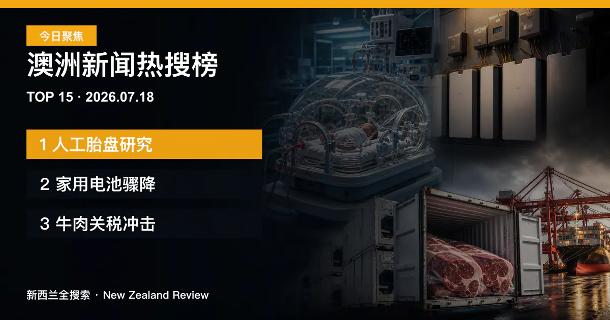 澳洲新闻热搜榜TOP15｜2026年7月18日｜人工胎盘研究、家用电池骤降、牛肉关税冲击