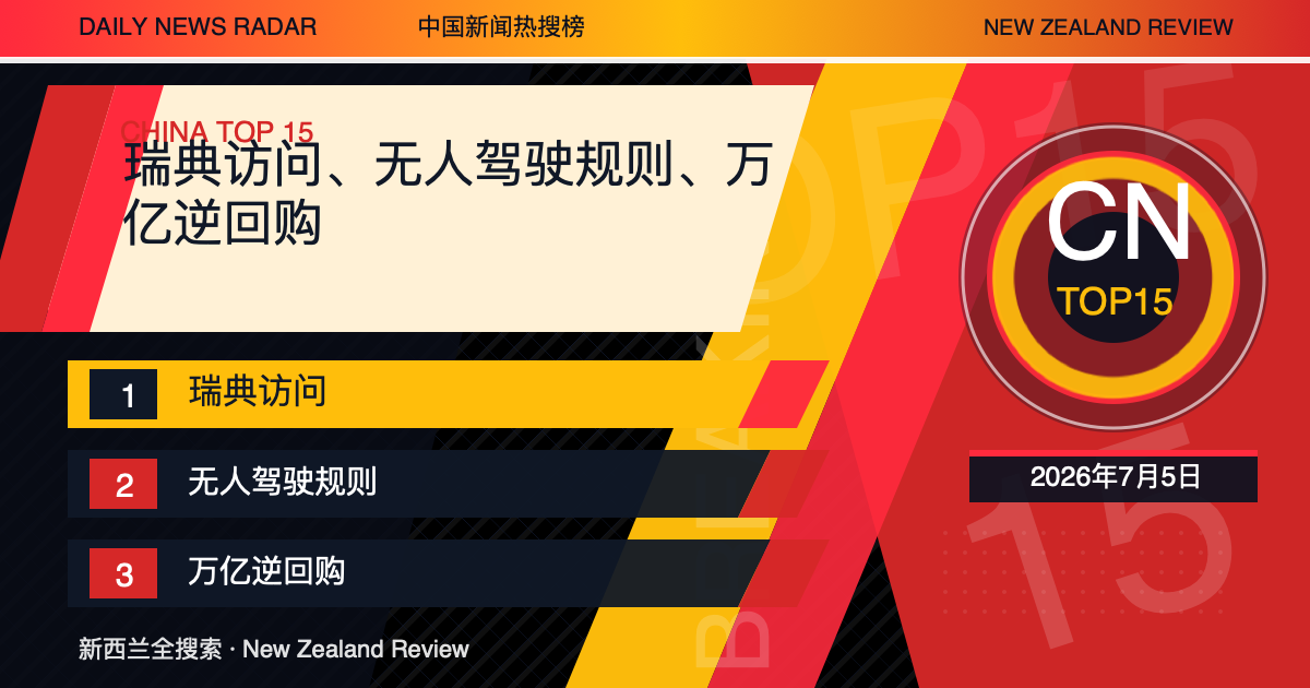 中国新闻热搜榜TOP15｜2026年7月5日｜瑞典访问、无人驾驶规则、万亿逆回购 夸张正式新闻封面图