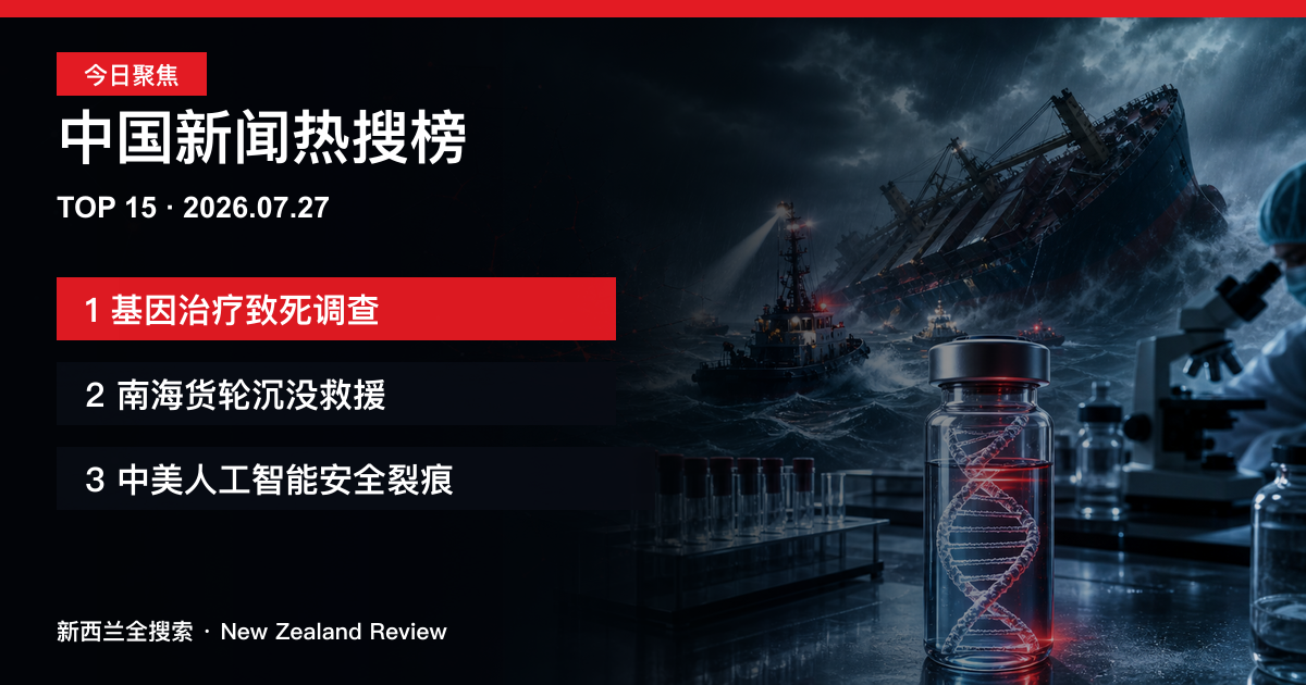 中国新闻热搜榜TOP15｜2026年7月27日｜实验性基因治疗致死调查、南海货轮沉没救援、中美人工智能安全裂痕 正式新闻封面图