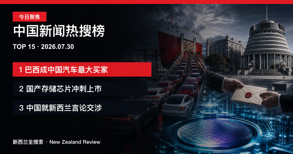 中国新闻热搜榜TOP15｜2026年7月30日｜巴西成中国汽车最大买家、国产存储芯片冲刺上市、中国就新西兰言论交涉 正式新闻封面图