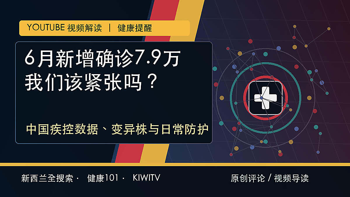 中国6月新冠数据与健康提醒主题原创封面图