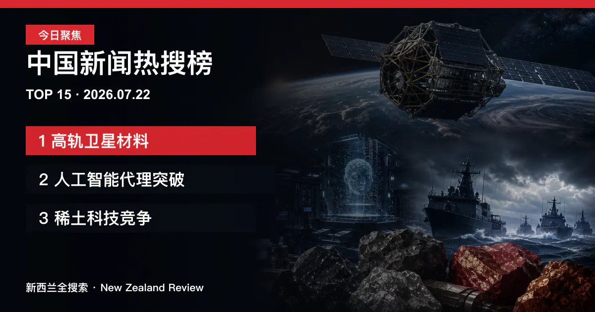 中国新闻热搜榜TOP15｜2026年7月22日｜高轨卫星材料、人工智能代理突破、稀土科技竞争