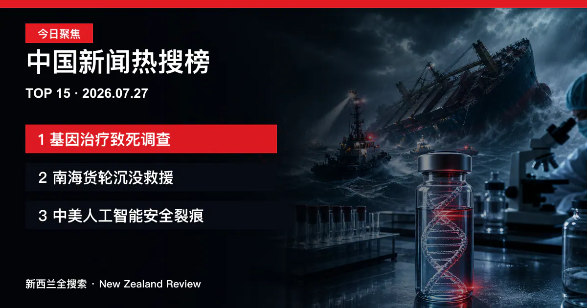 中国新闻热搜榜TOP15｜2026年7月27日｜实验性基因治疗致死调查、南海货轮沉没救援、中美人工智能安全裂痕