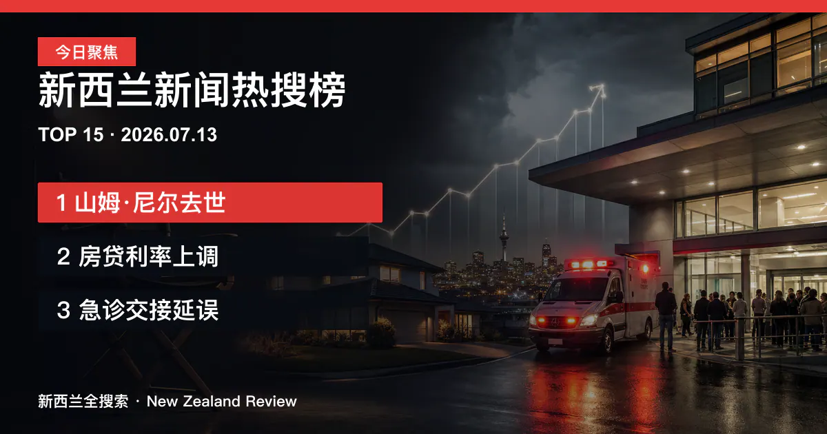 新西兰新闻热搜榜TOP15｜2026年7月13日｜山姆·尼尔去世、房贷利率上调、急诊交接延误 正式新闻封面图