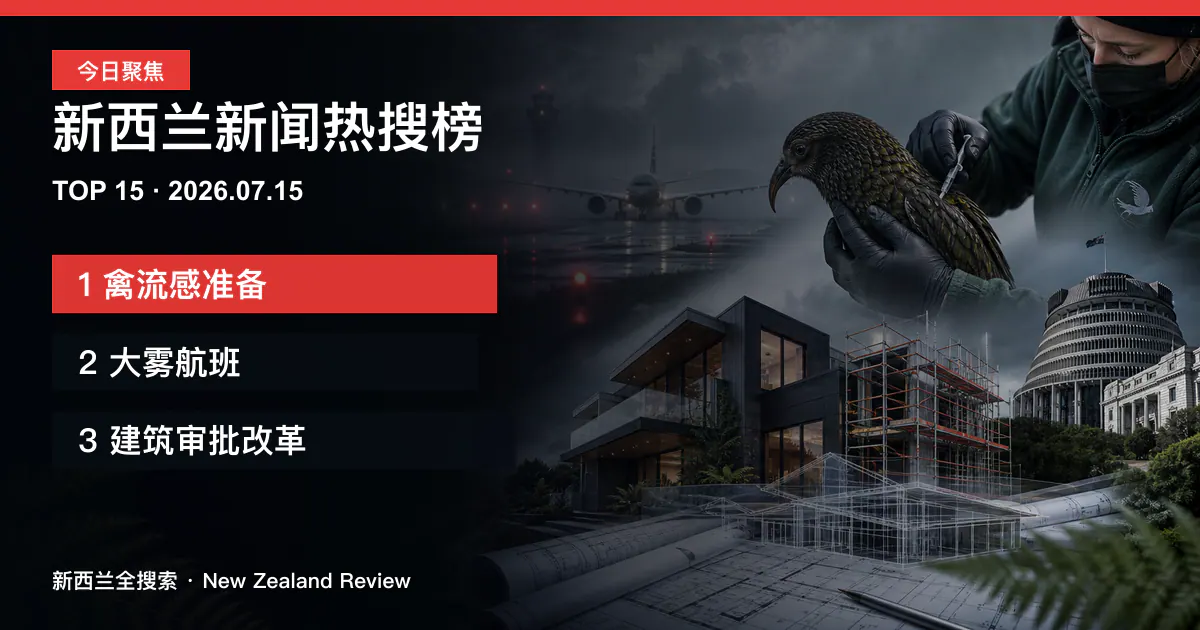 新西兰新闻热搜榜TOP15｜2026年7月15日｜禽流感准备、大雾航班、建筑审批改革