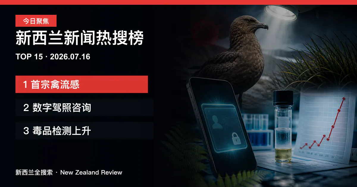 新西兰新闻热搜榜TOP15｜2026年7月16日｜首宗禽流感、数字驾照咨询、毒品检测上升 正式新闻封面图