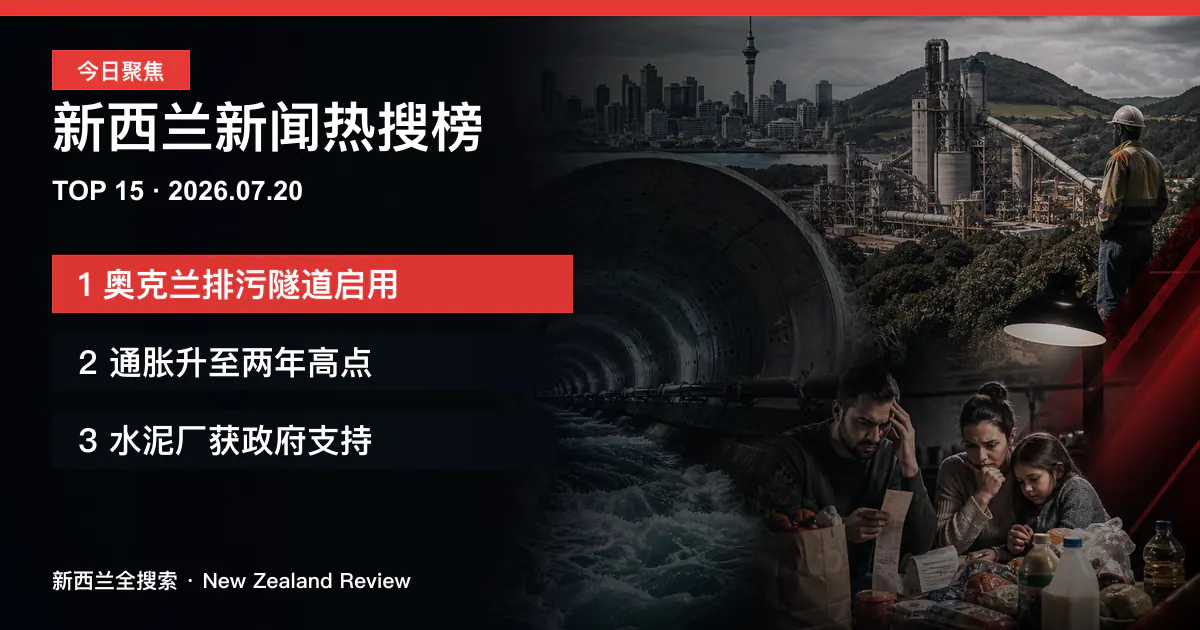 新西兰新闻热搜榜TOP15｜2026年7月20日｜奥克兰排污隧道启用、通胀升至两年高点、水泥厂获政府支持 正式新闻封面图