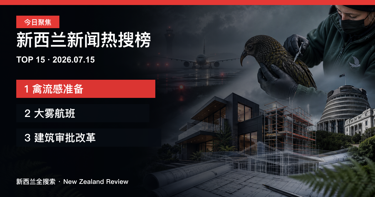 新西兰新闻热搜榜TOP15｜2026年7月15日｜禽流感准备、大雾航班、建筑审批改革