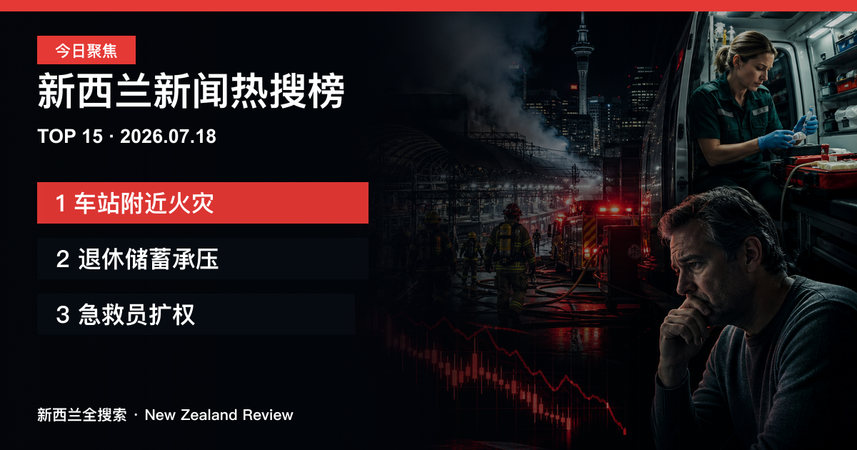 新西兰新闻热搜榜TOP15｜2026年7月18日｜车站附近火灾、退休储蓄承压、急救员扩权 正式新闻封面图