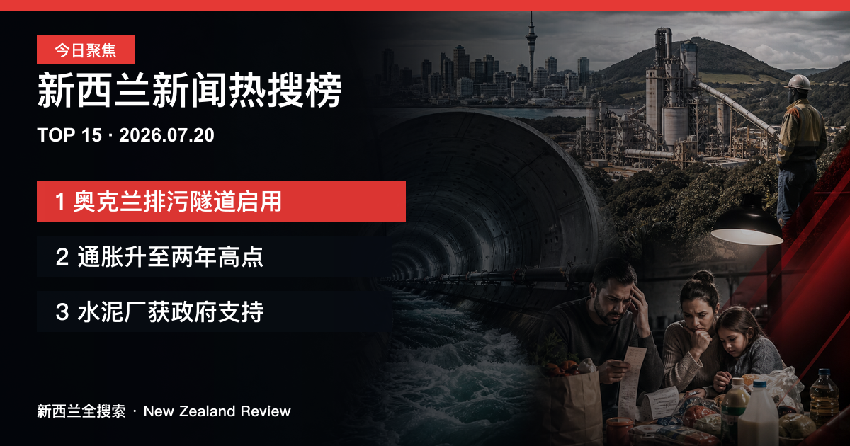 新西兰新闻热搜榜TOP15｜2026年7月20日｜奥克兰排污隧道启用、通胀升至两年高点、水泥厂获政府支持 正式新闻封面图