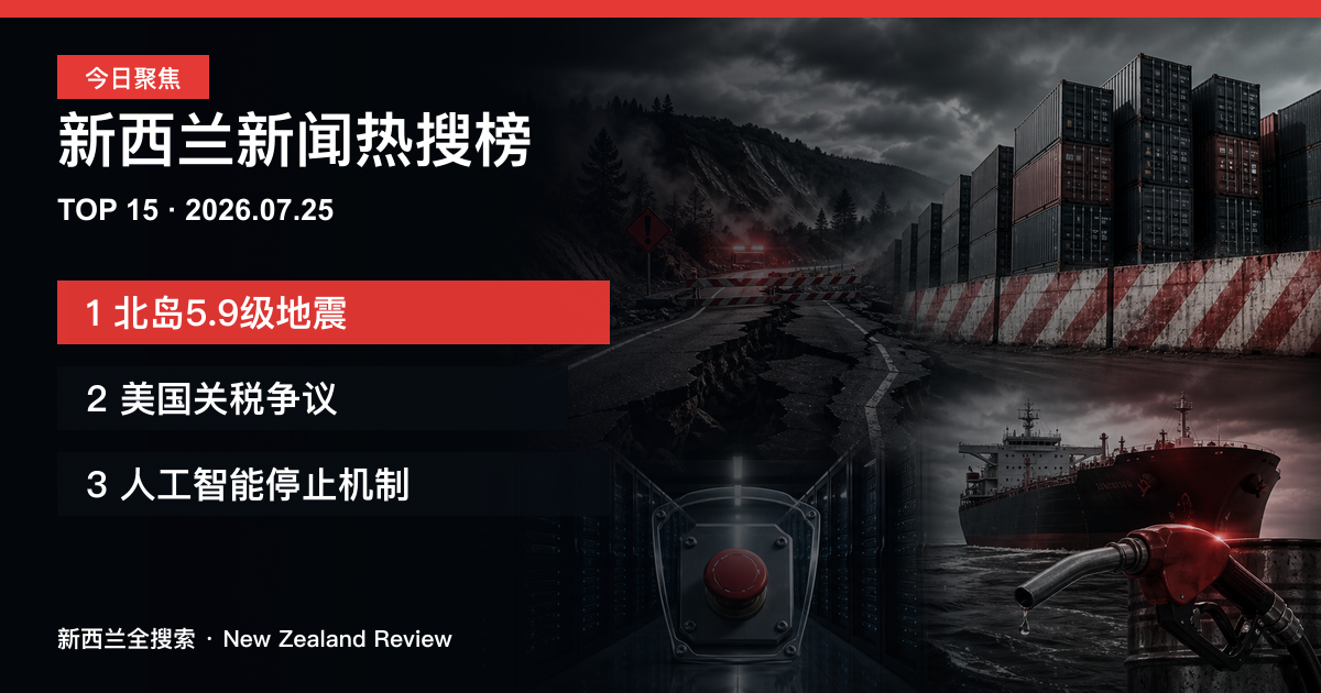 新西兰新闻热搜榜TOP15｜2026年7月25日｜北岛5.9级地震、美国关税争议、人工智能停止机制 正式新闻封面图